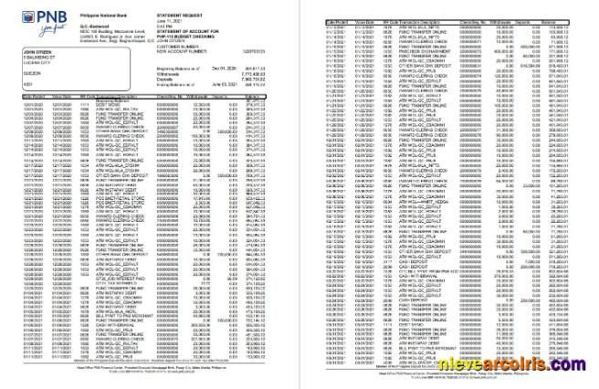 Philippines PNB 4 pages excel
